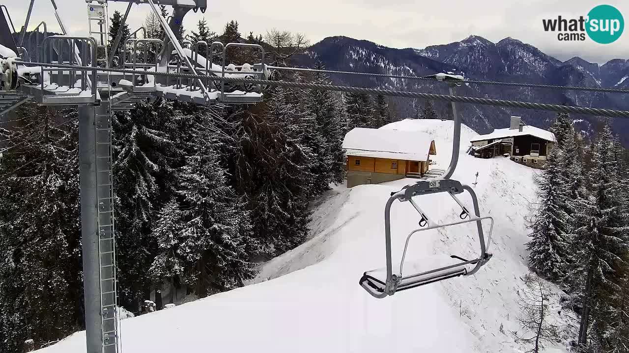 Kamera VITRANC 2 Kranjska Gora – Gornja postaja