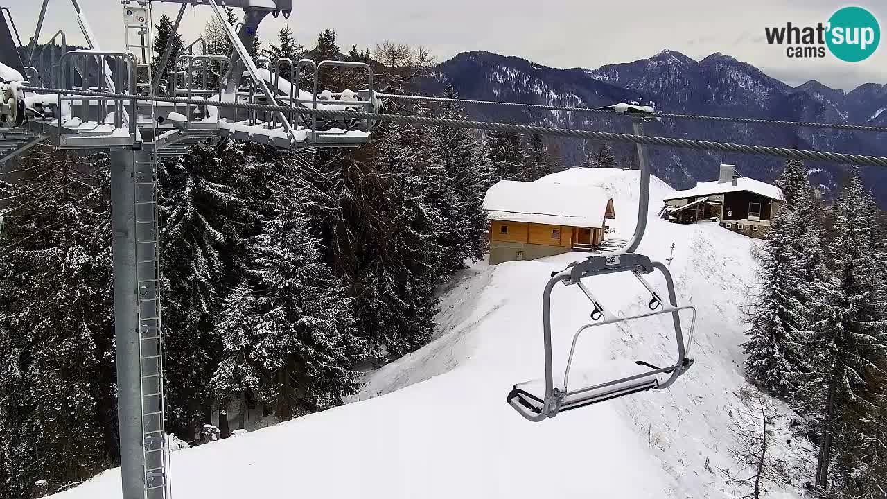 Kranjska Gora webcam VITRANC 2 | Bergstation