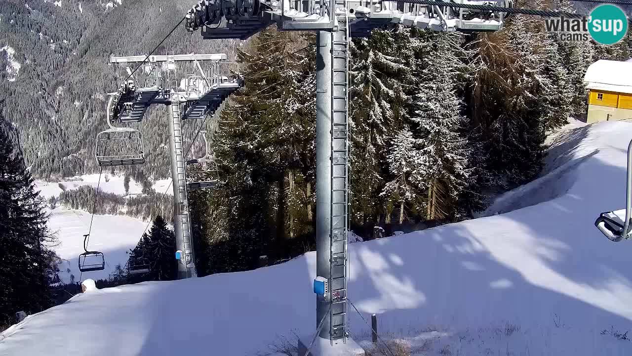 Kranjska Gora webcam VITRANC 2 | Bergstation