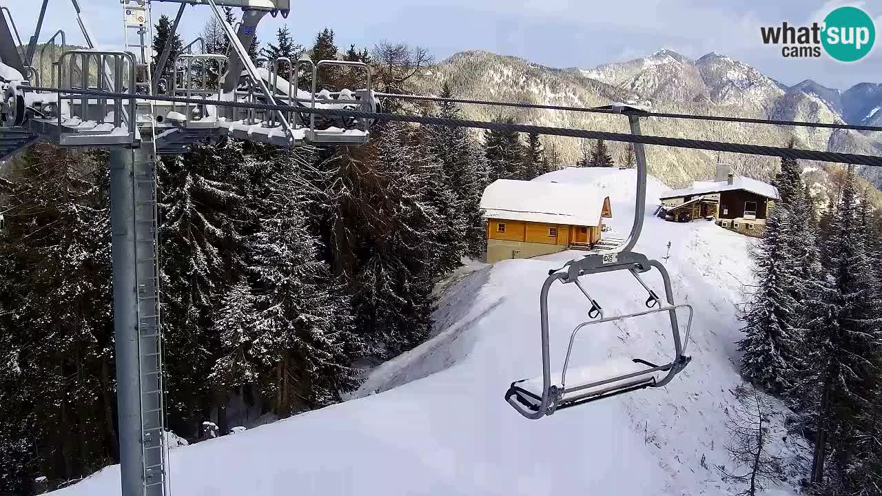 Kranjska Gora webcam VITRANC 2 | Bergstation