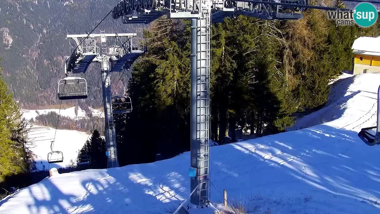 Kranjska Gora webcam VITRANC 2 | Bergstation