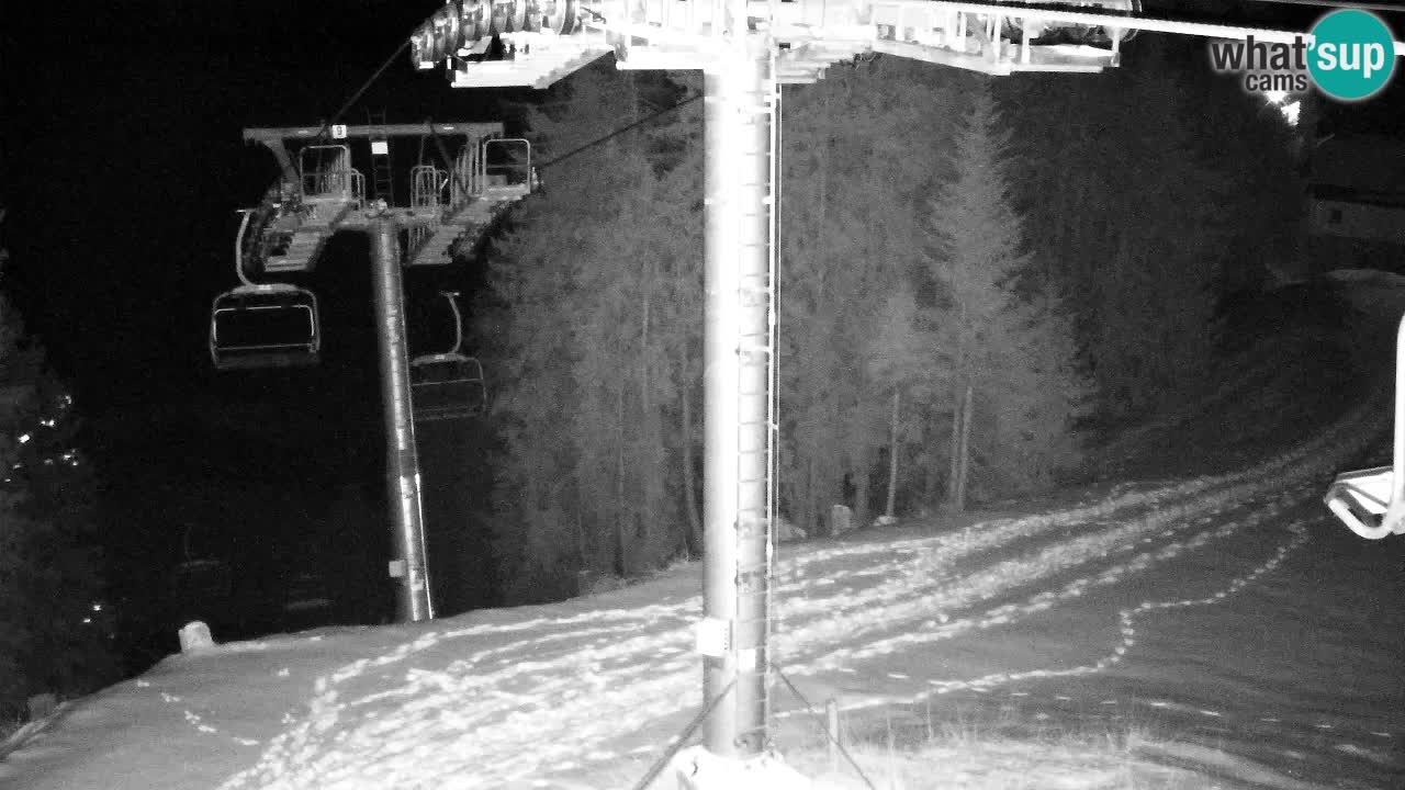 Kranjska Gora webcam VITRANC 2 | Bergstation