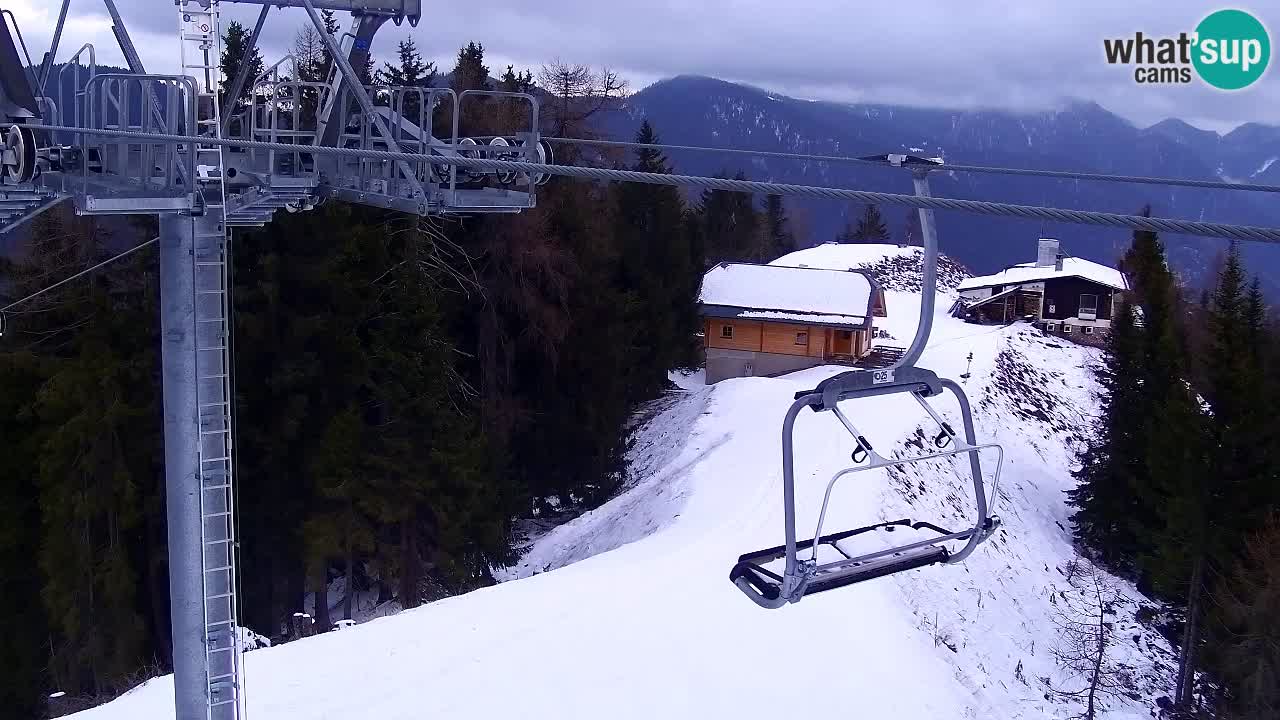 Kamera VITRANC 2 Kranjska Gora – Gornja postaja