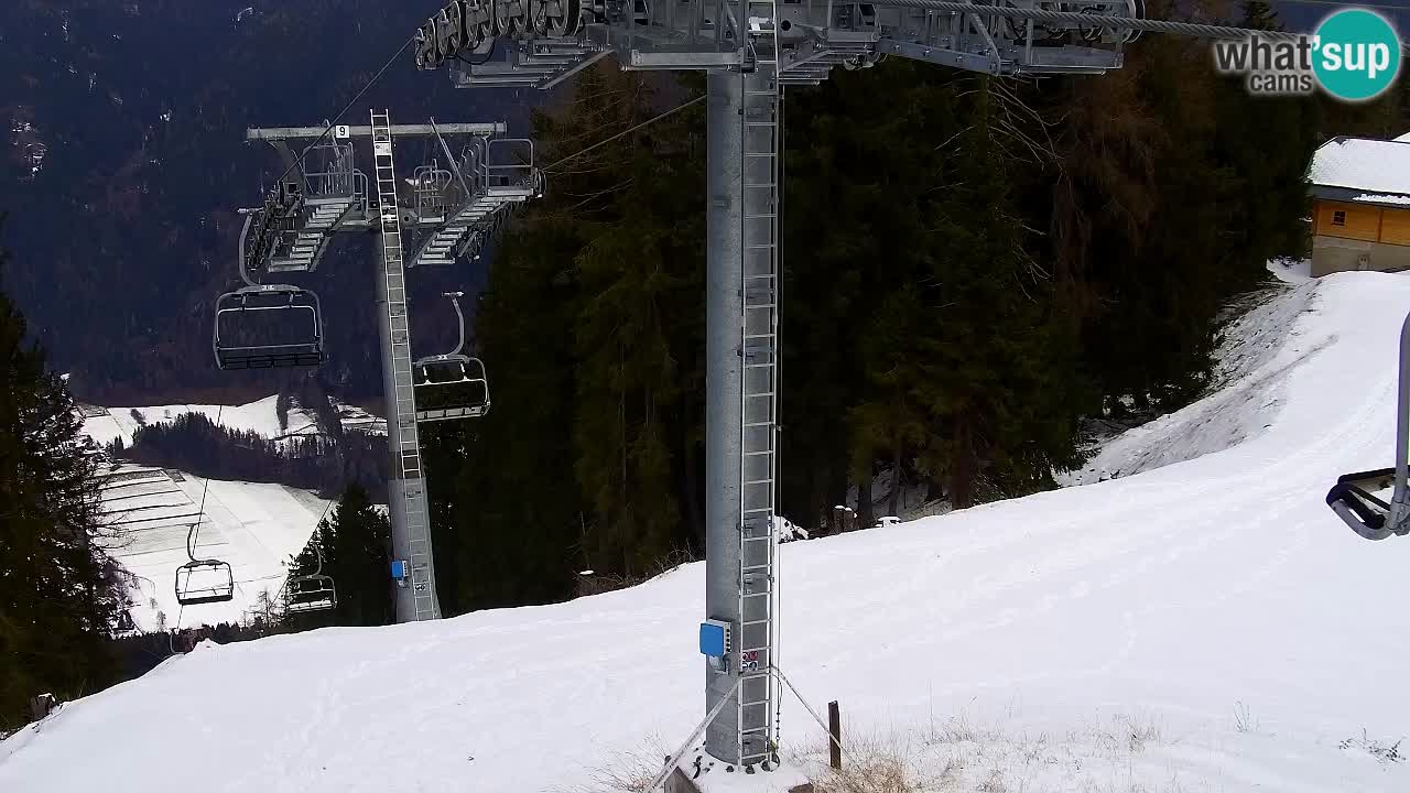 Web kamera Kranjska Gora VITRANC 2 | gornja postaja