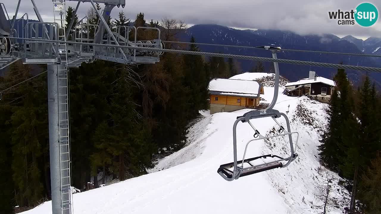 Kamera VITRANC 2 Kranjska Gora – Gornja postaja