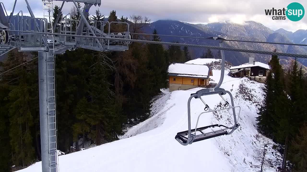 Kamera VITRANC 2 Kranjska Gora – Gornja postaja