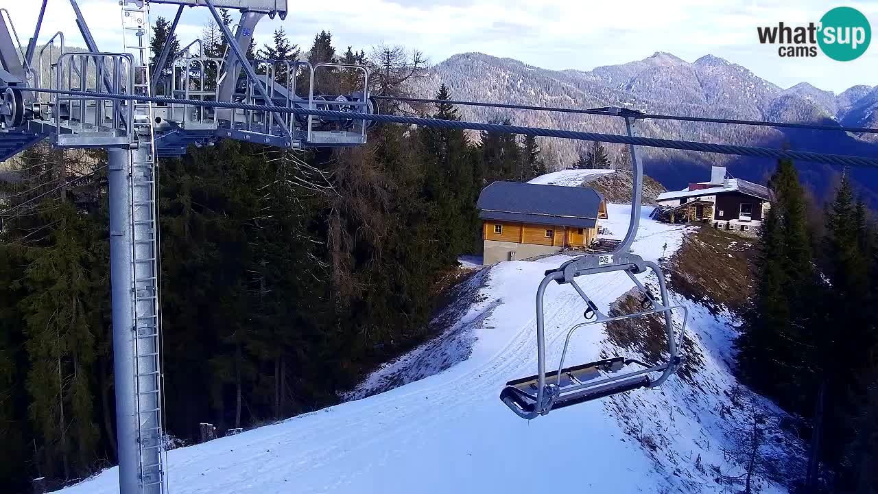 Web kamera Kranjska Gora VITRANC 2 | gornja postaja