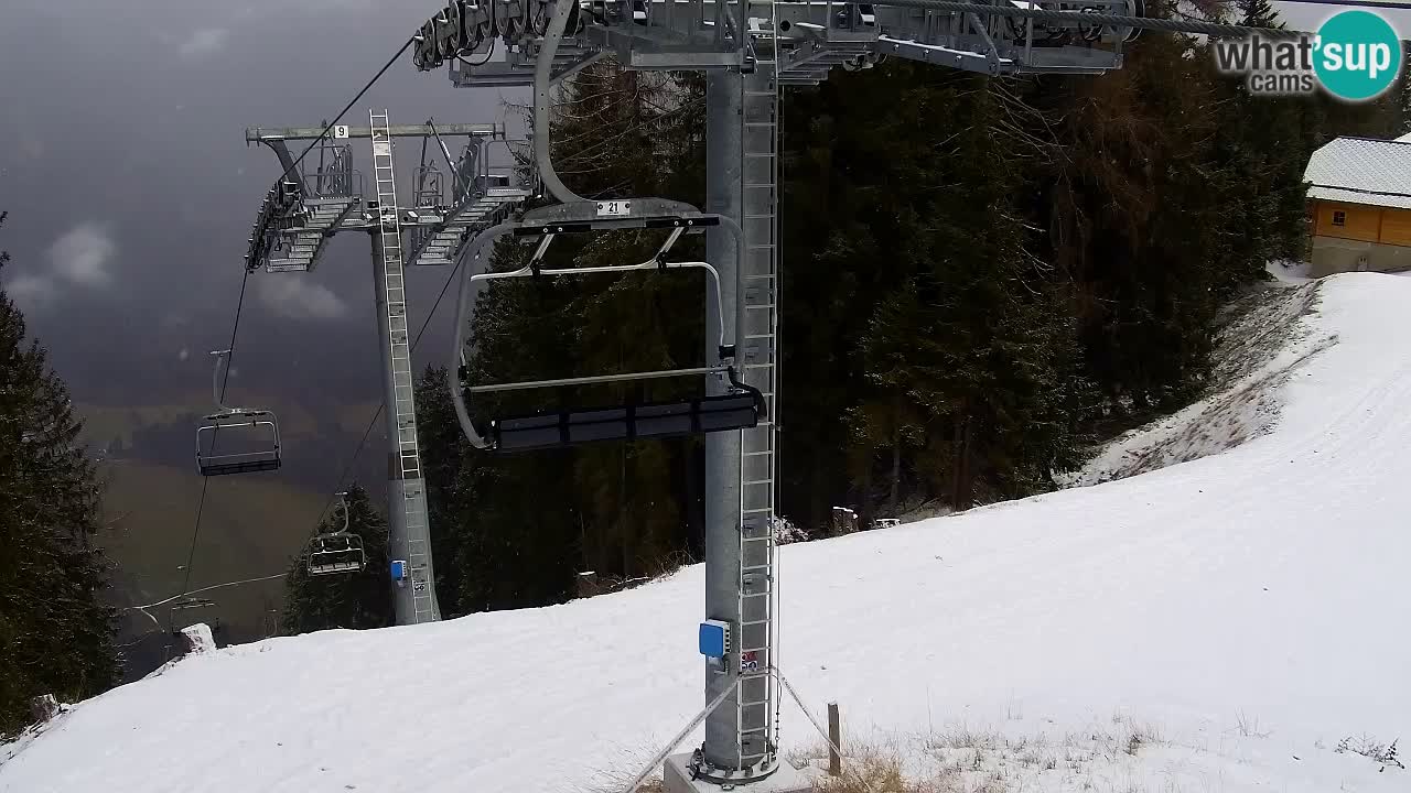 Webcam Kranjska Gora VITRANC 2 | Station supérieure