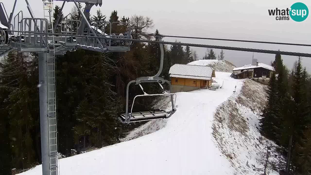 Webcam Kranjska Gora VITRANC 2 | Station supérieure