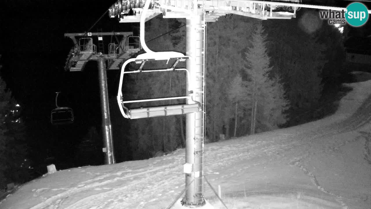 Kranjska Gora webcam VITRANC 2 | Bergstation