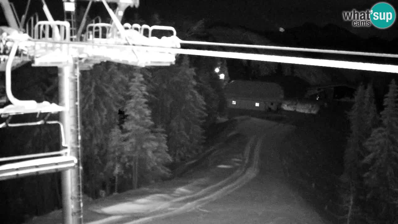 Kranjska Gora webcam VITRANC 2 | Bergstation