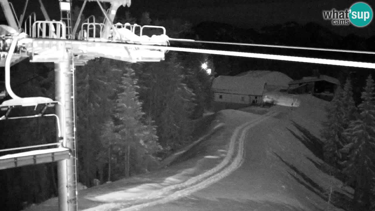 Kranjska Gora webcam VITRANC 2 | Bergstation