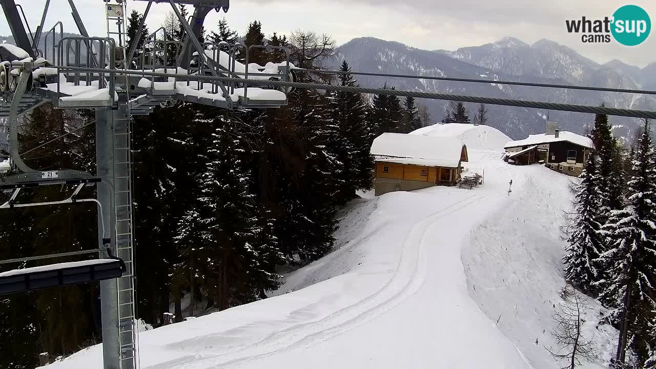 Kamera VITRANC 2 Kranjska Gora – Gornja postaja