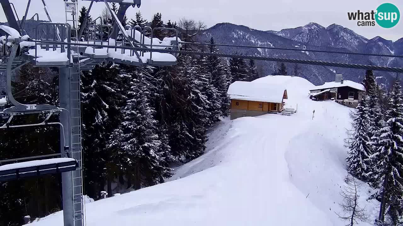 Kranjska Gora webcam VITRANC 2 | Bergstation