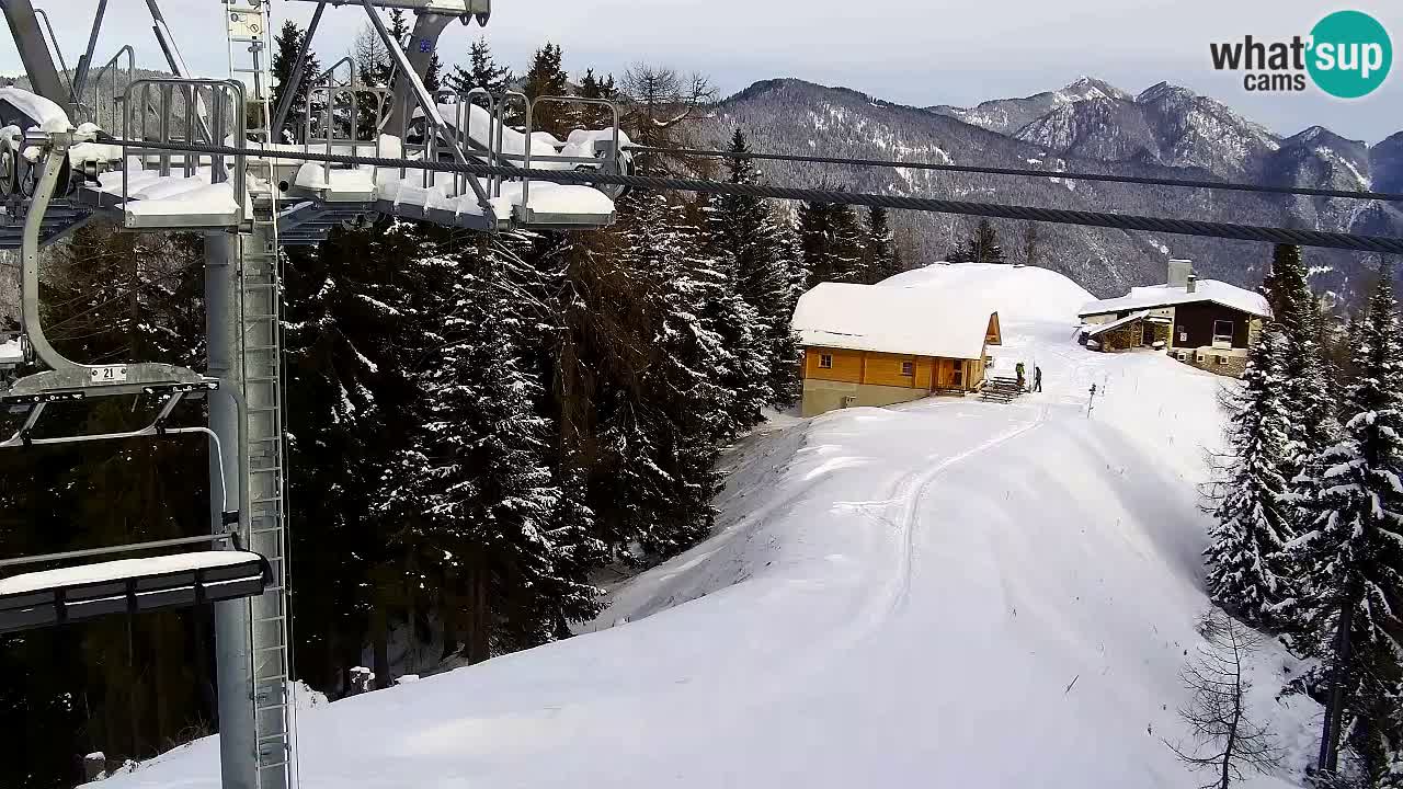 Kamera VITRANC 2 Kranjska Gora – Gornja postaja