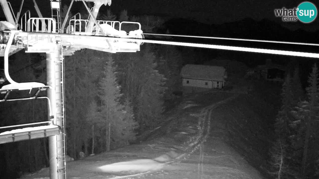 Kranjska Gora webcam VITRANC 2 | Bergstation