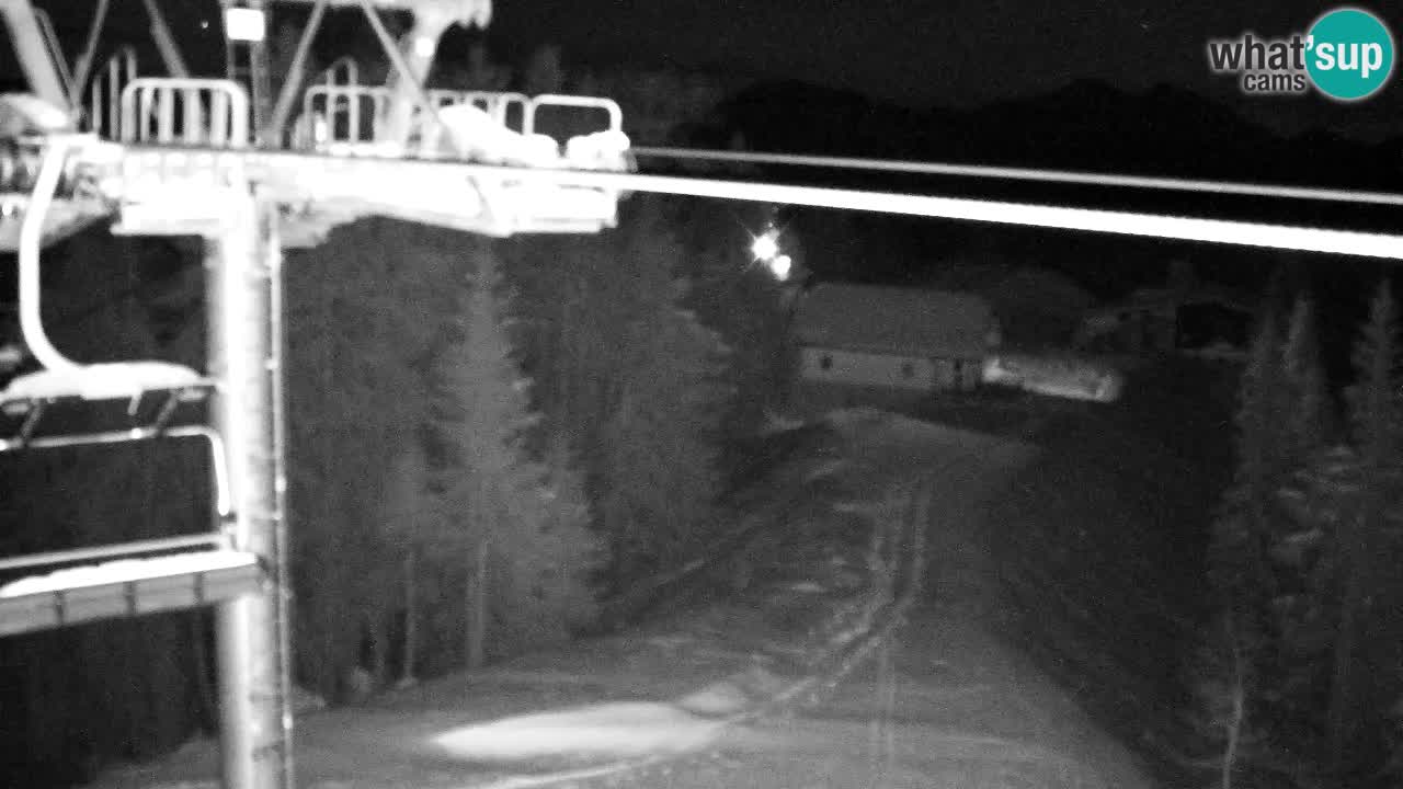 Webcam Kranjska Gora VITRANC 2 | Station supérieure