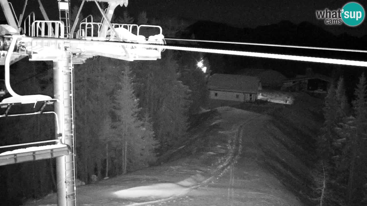 Kranjska Gora webcam VITRANC 2 | Bergstation