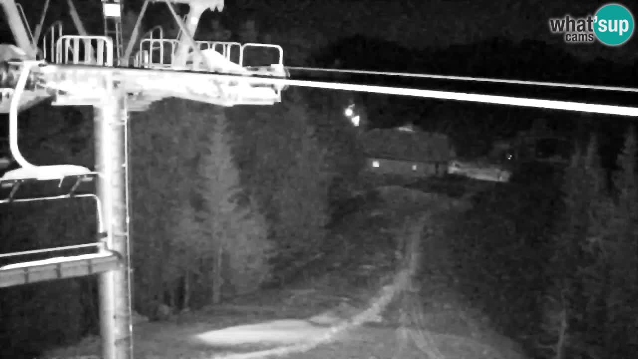 Webcam Kranjska Gora VITRANC 2 | station supérieure