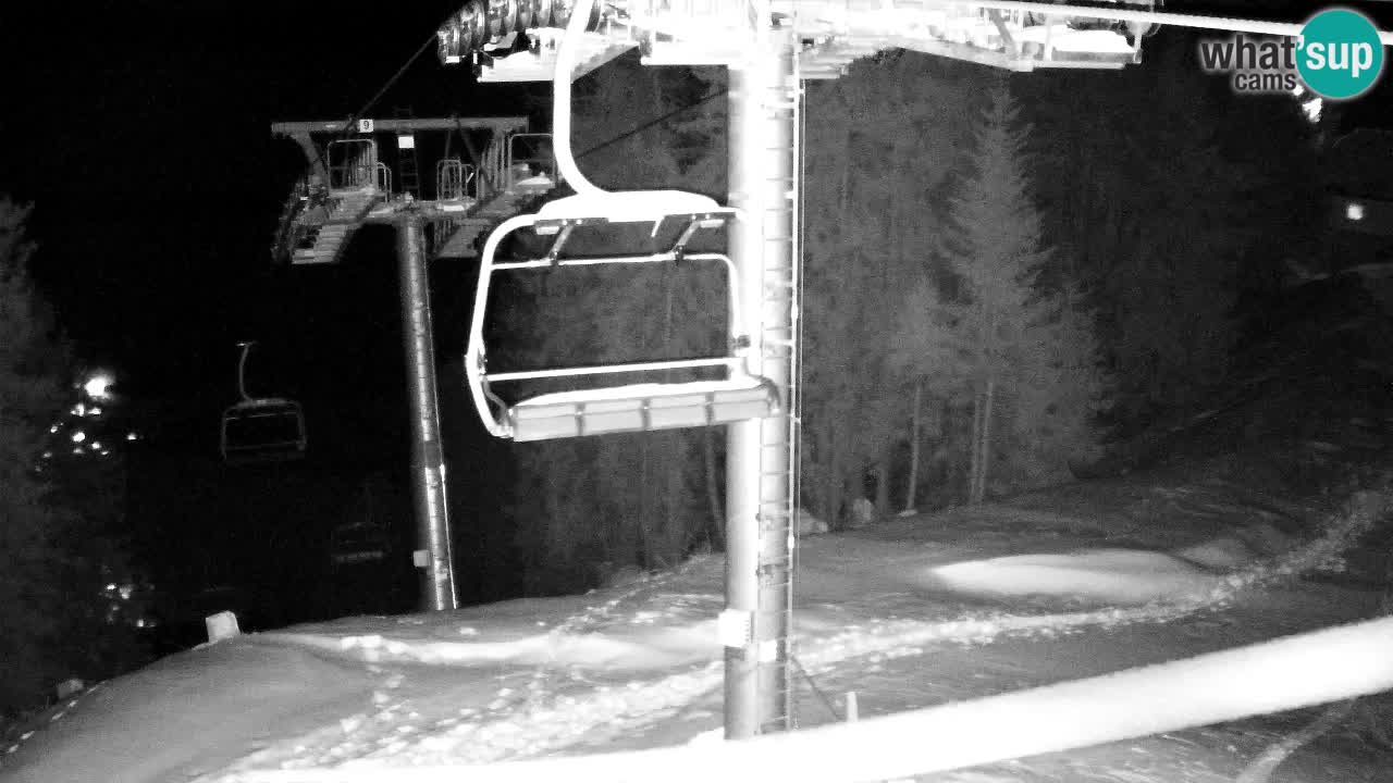 Webcam Kranjska Gora VITRANC 2 upper station