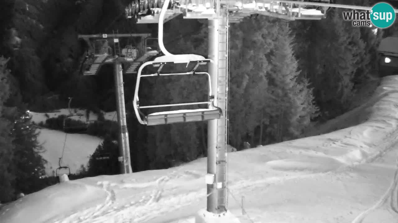 Webcam Kranjska Gora VITRANC 2 upper station