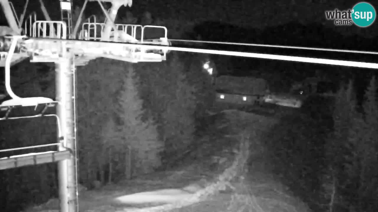 Webcam Kranjska Gora VITRANC 2 | station supérieure