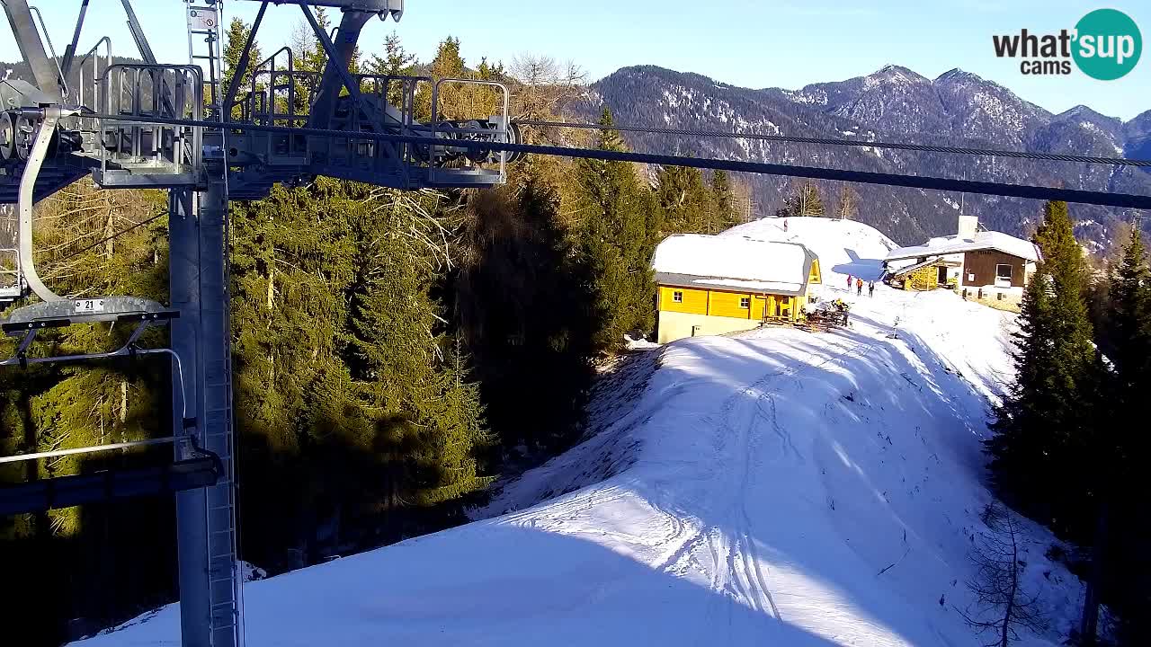 Webcam Kranjska Gora VITRANC 2 upper station