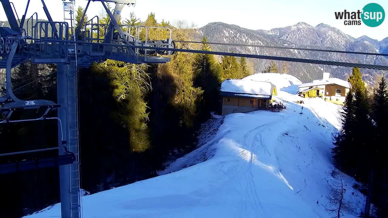 Webcam Kranjska Gora VITRANC 2 upper station