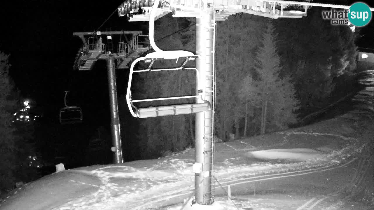 Webcam Kranjska Gora VITRANC 2 upper station