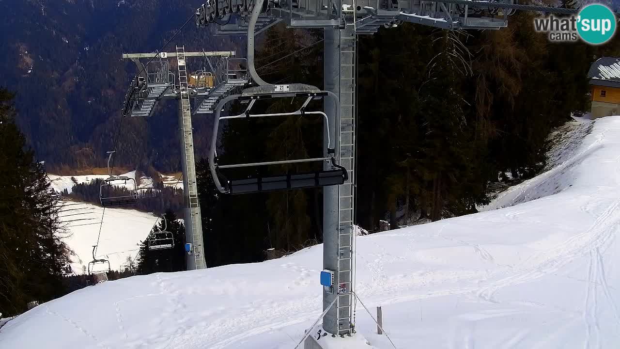 Kranjska Gora webcam VITRANC 2 | Bergstation