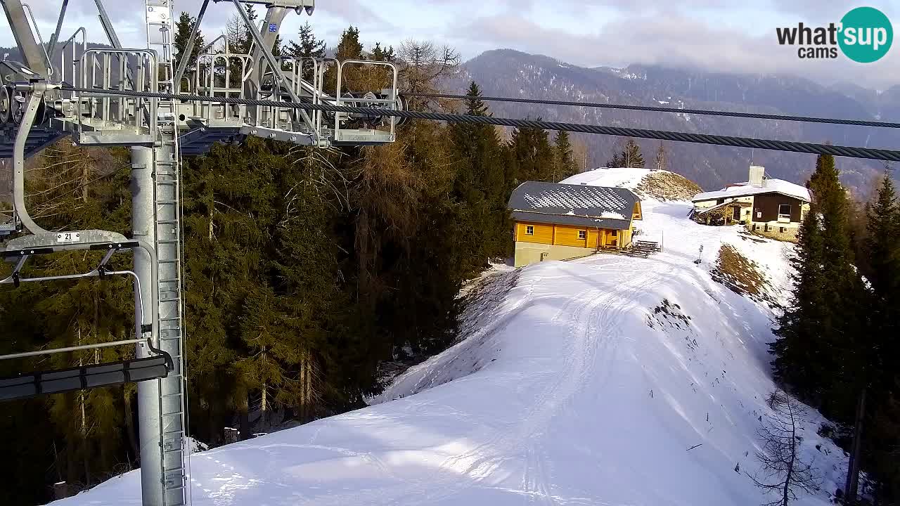 Kranjska Gora webcam VITRANC 2 | Bergstation