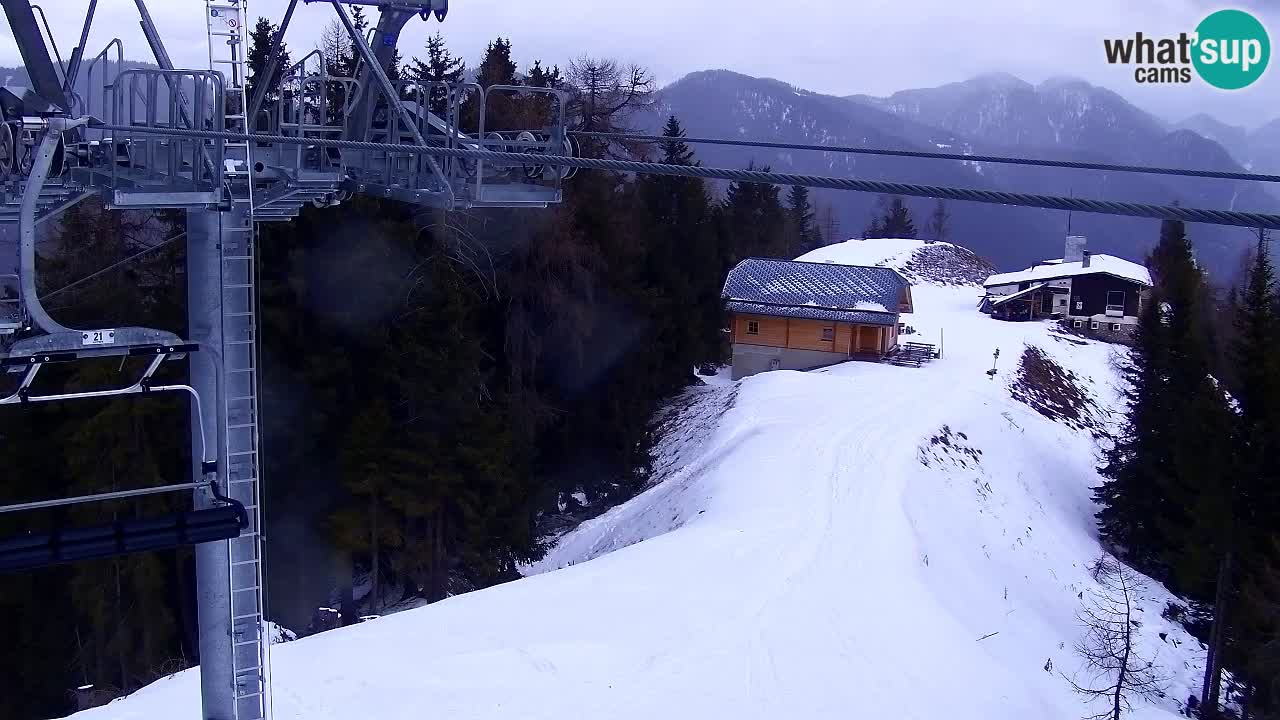 Kamera VITRANC 2 Kranjska Gora – Gornja postaja