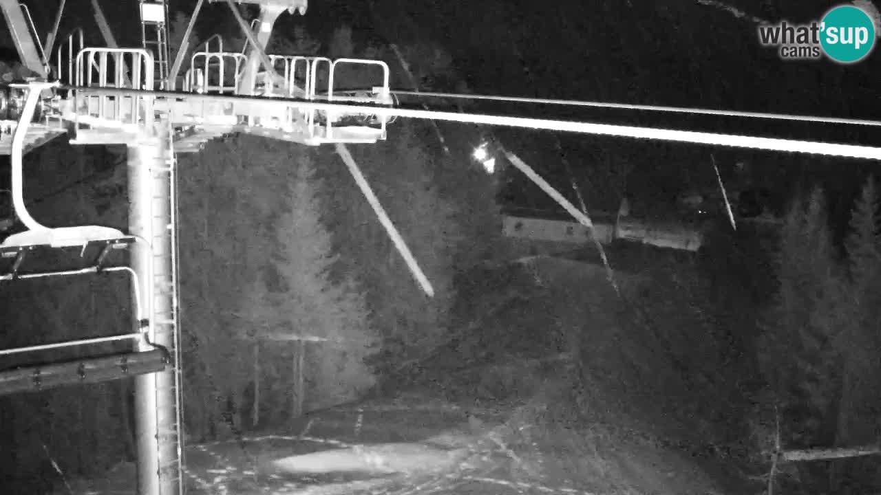 Webcam Kranjska Gora VITRANC 2 | station supérieure