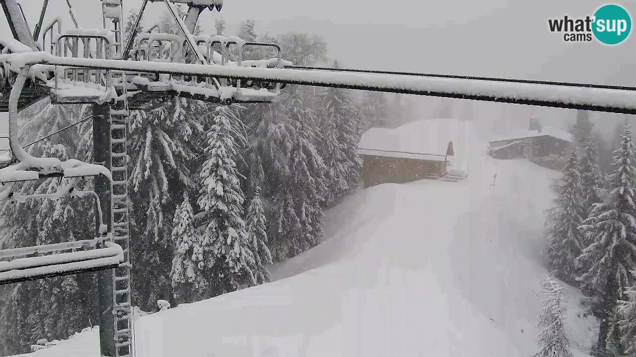 Kamera VITRANC 2 Kranjska Gora – Gornja postaja