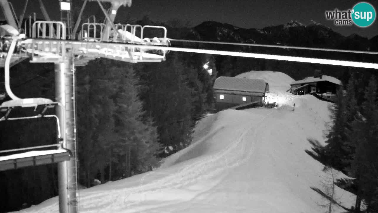 Webcam Kranjska Gora VITRANC 2 upper station