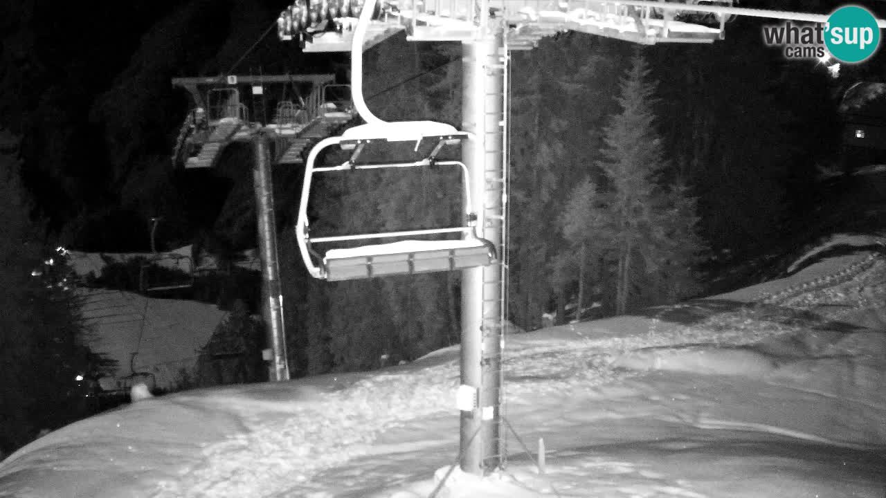 Webcam Kranjska Gora VITRANC 2 upper station