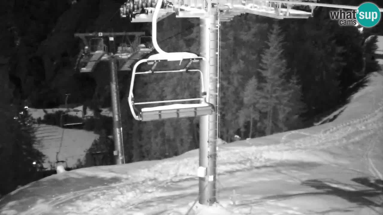 Kranjska Gora webcam VITRANC 2 | Bergstation