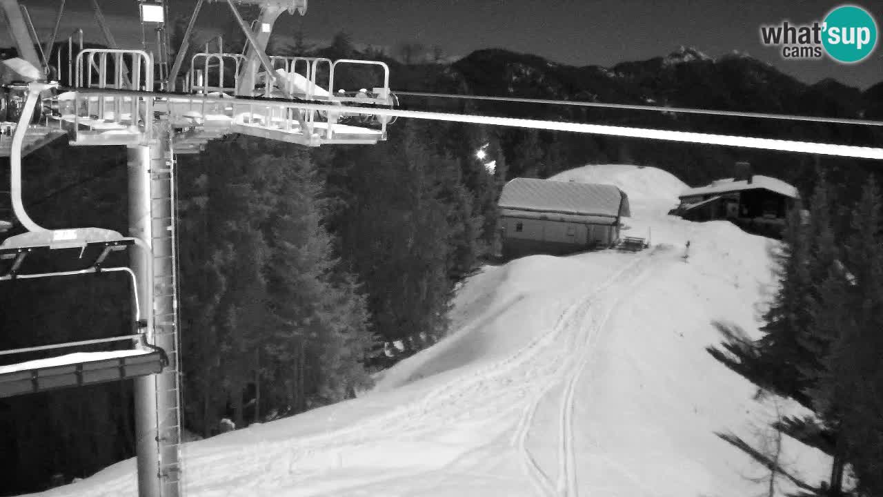 Webcam Kranjska Gora VITRANC 2 upper station