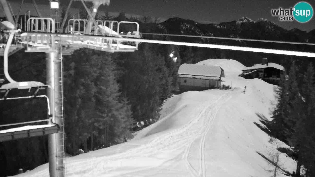 Webcam Kranjska Gora VITRANC 2 upper station