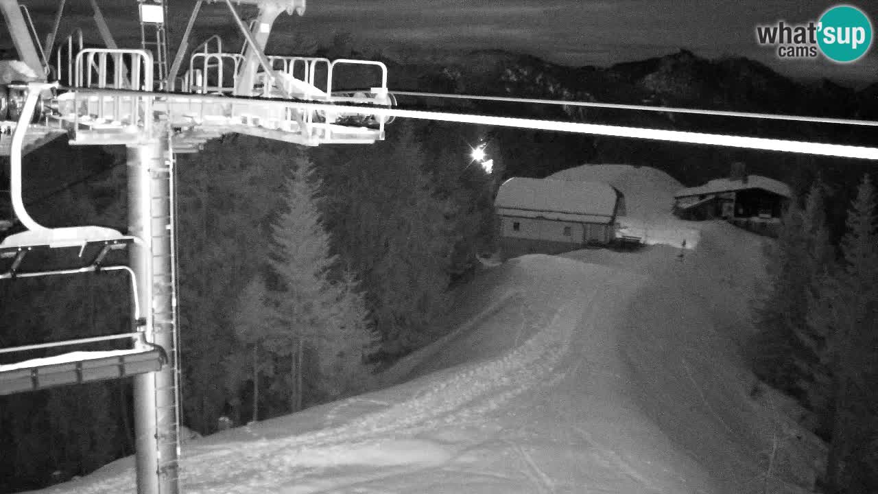 Webcam Kranjska Gora VITRANC 2 upper station