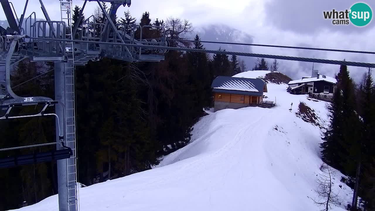 Webcam Kranjska Gora VITRANC 2 | station supérieure