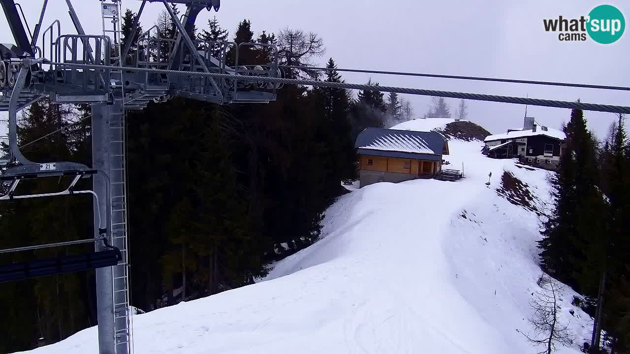 Kamera VITRANC 2 Kranjska Gora – Gornja postaja