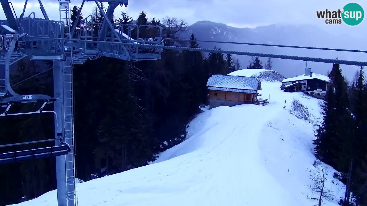 Web kamera Kranjska Gora VITRANC 2 | gornja postaja