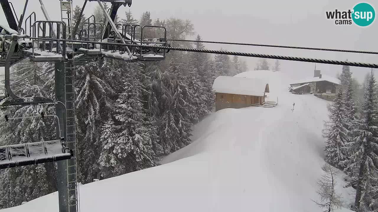 Web kamera Kranjska Gora VITRANC 2 | gornja postaja