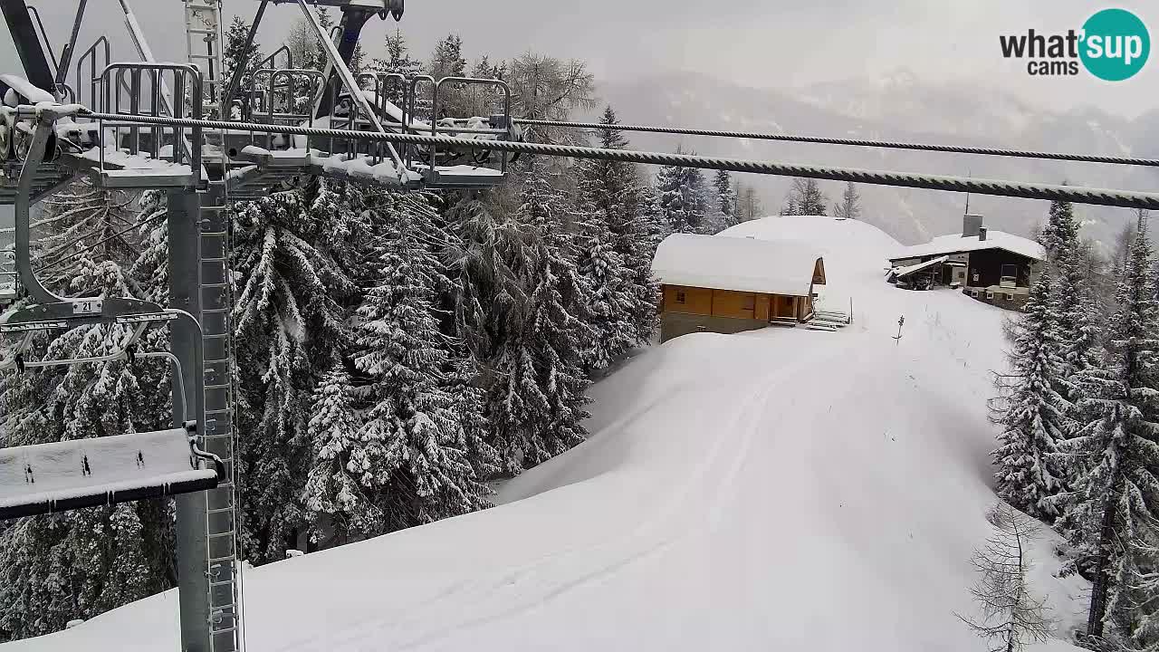 Webcam Kranjska Gora VITRANC 2 upper station