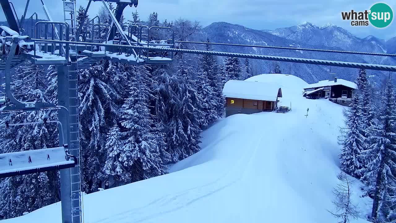 Kranjska Gora webcam VITRANC 2 | Bergstation