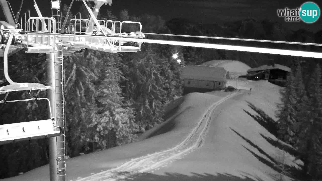 Webcam Kranjska Gora VITRANC 2 | station supérieure