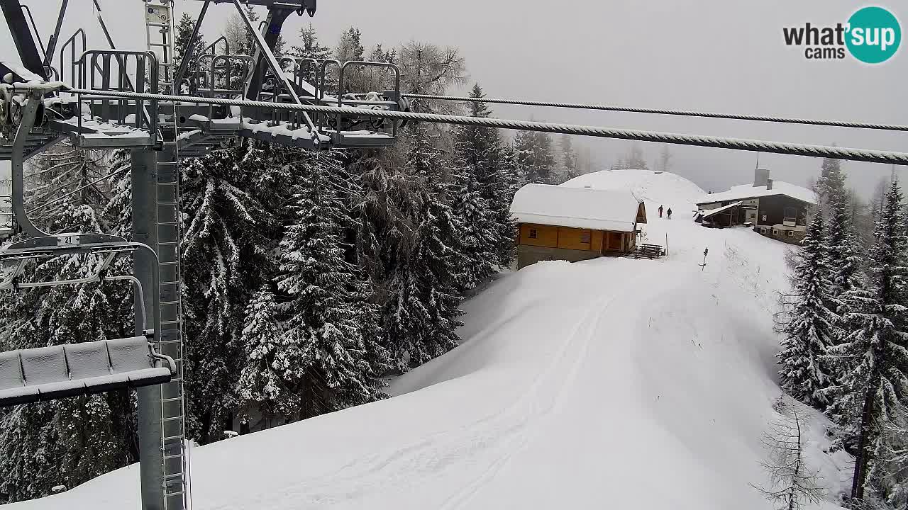 Webcam Kranjska Gora VITRANC 2 | station supérieure