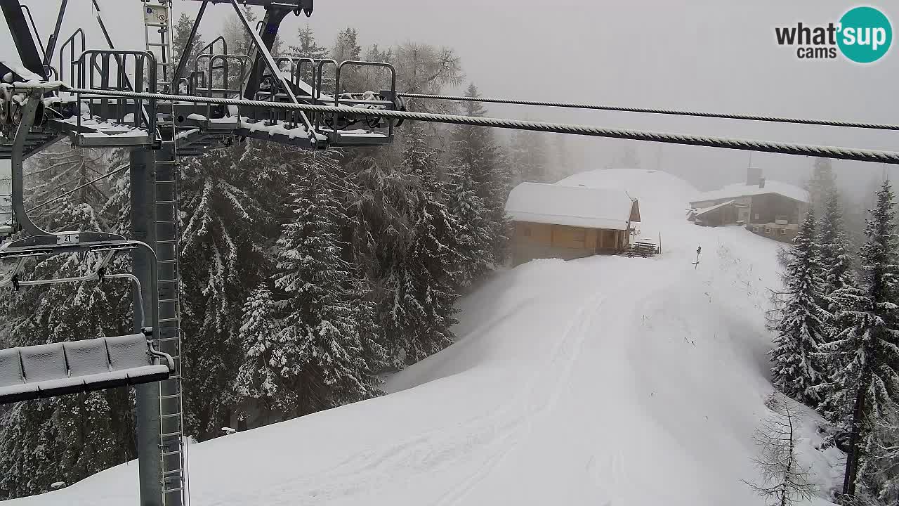 Webcam Kranjska Gora VITRANC 2 | Station supérieure