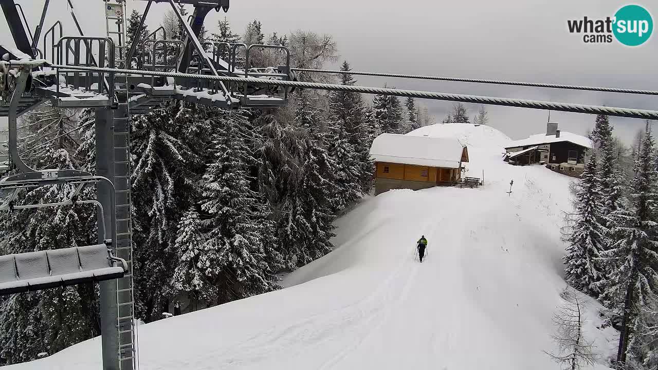 Webcam Kranjska Gora VITRANC 2 | Station supérieure